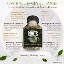 Load image into Gallery viewer, ULTIMATE WEIGHT LOSS COMBO