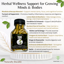 Load image into Gallery viewer, TUFF