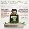 Congestive Heart Failure Combo