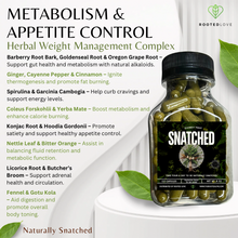 Load image into Gallery viewer, ULTIMATE WEIGHT LOSS COMBO