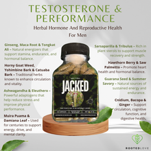 Load image into Gallery viewer, JACKED