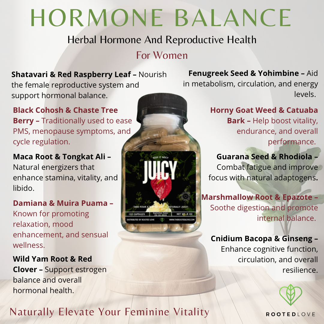 HERBALICIOUS COMBO (Total Body Wellness)