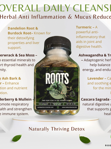 NO MORE BELLY BLOAT COMBO